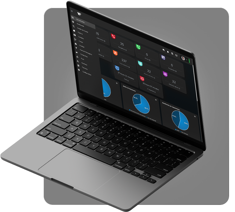 Dashboard do CRM VPRO para clínicas odontológicas